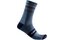 CASTELLI Endurance 15