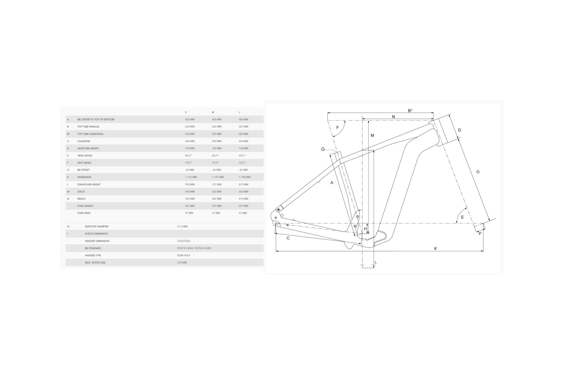 Bergamont E-Revox Edition FMN EQ - 500 Wh - 29 Zoll - Diamant - 2024