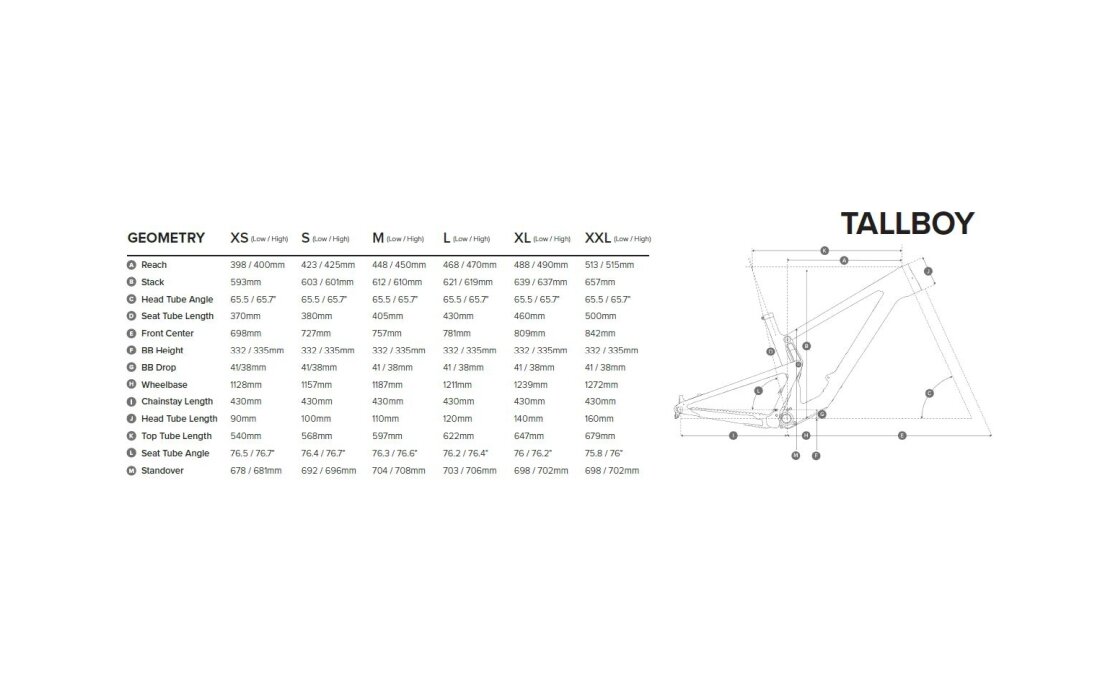 Santa Cruz Tallboy 5 C GX AXS-Kit - 29 Zoll - Fully