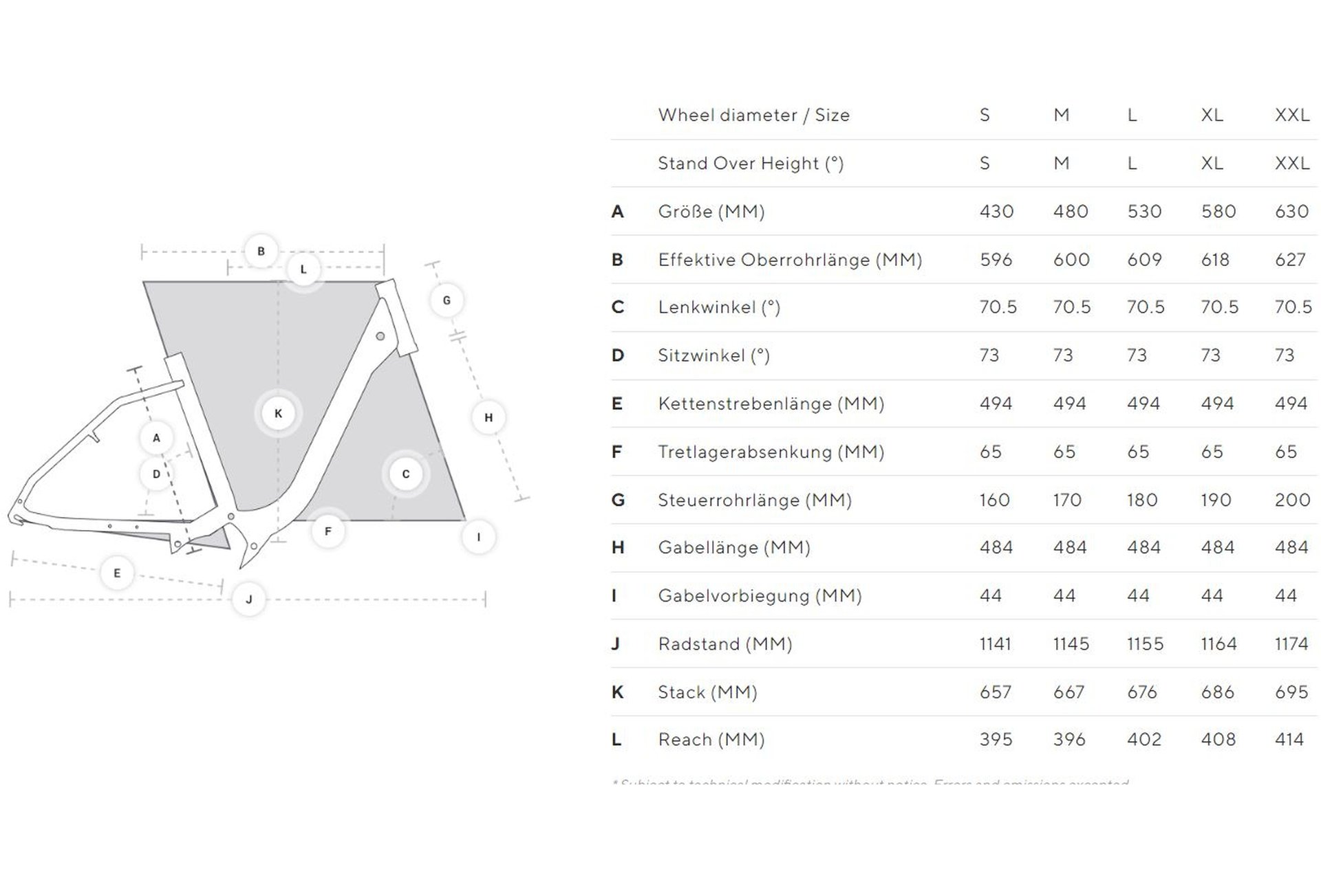Kalkhoff Entice 5.B. Season - 625 Wh - 29 Zoll - Damen Sport - Aktion