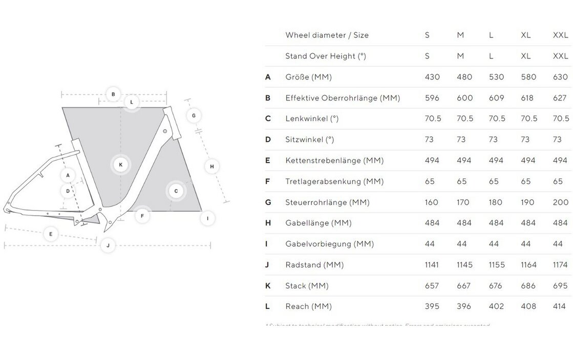 Kalkhoff Entice 5.B. Season - 625 Wh - 29 Zoll - Damen Sport - Aktion