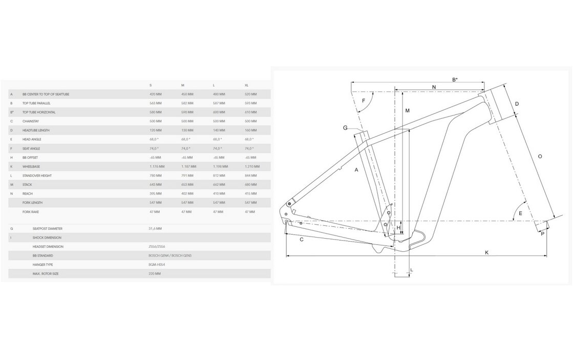 Bergamont E-Revox Pro - 750 Wh - 29 Zoll - Diamant
