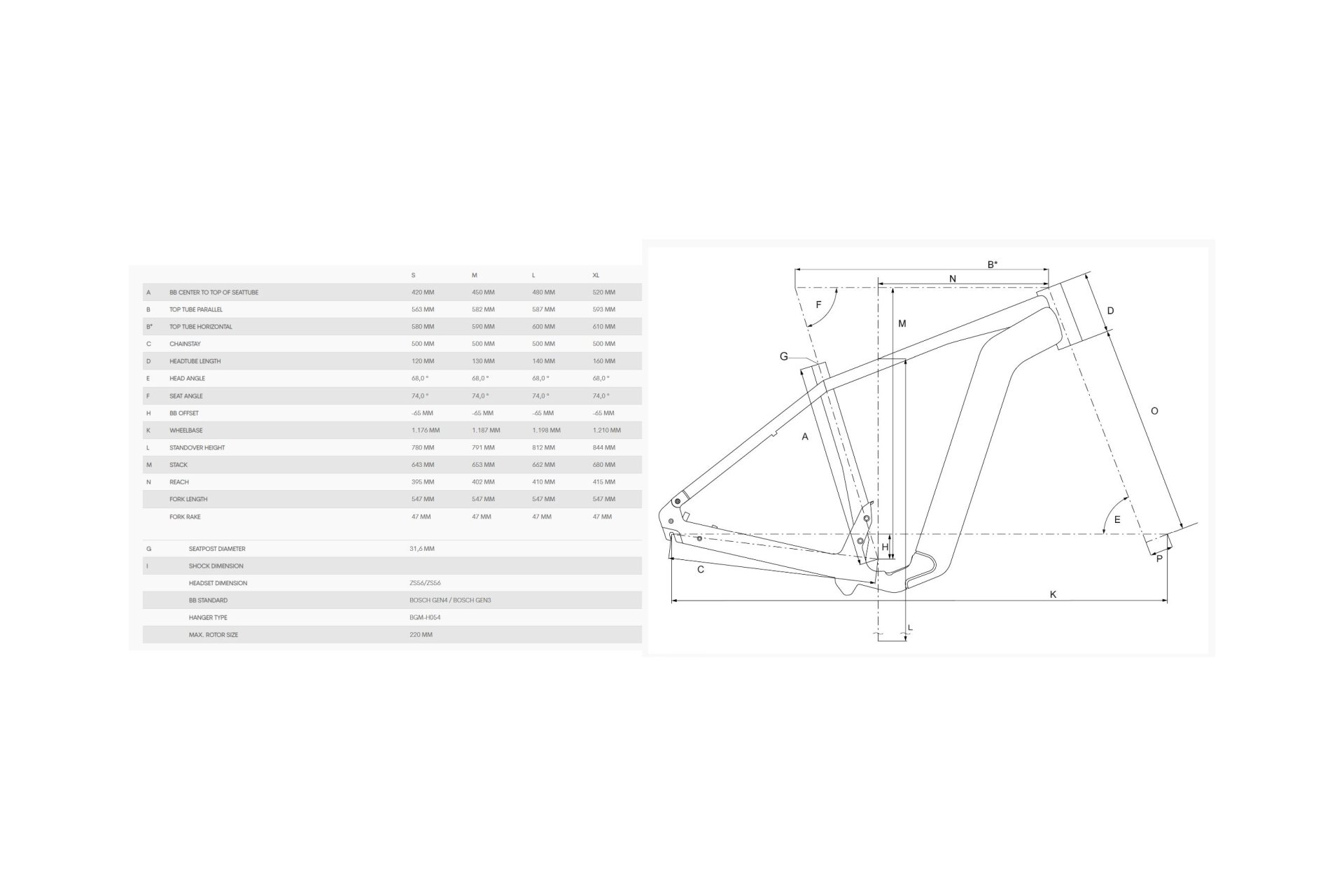 Bergamont E-Revox Pro - 750 Wh - 29 Zoll - Diamant