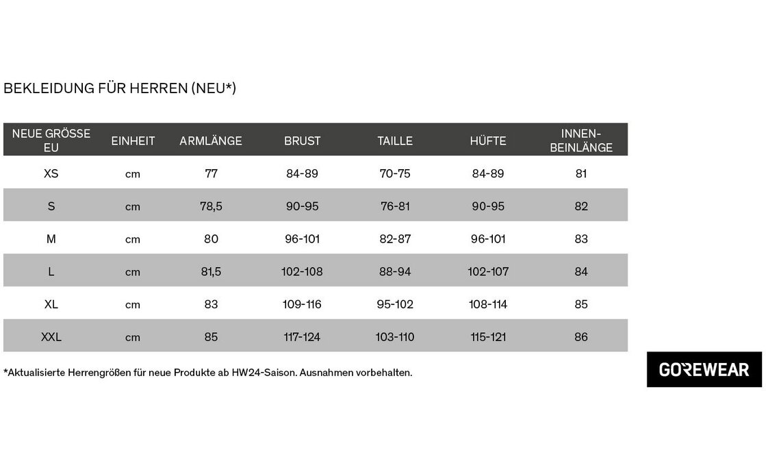 Lupra Gore-Tex Regenhose
