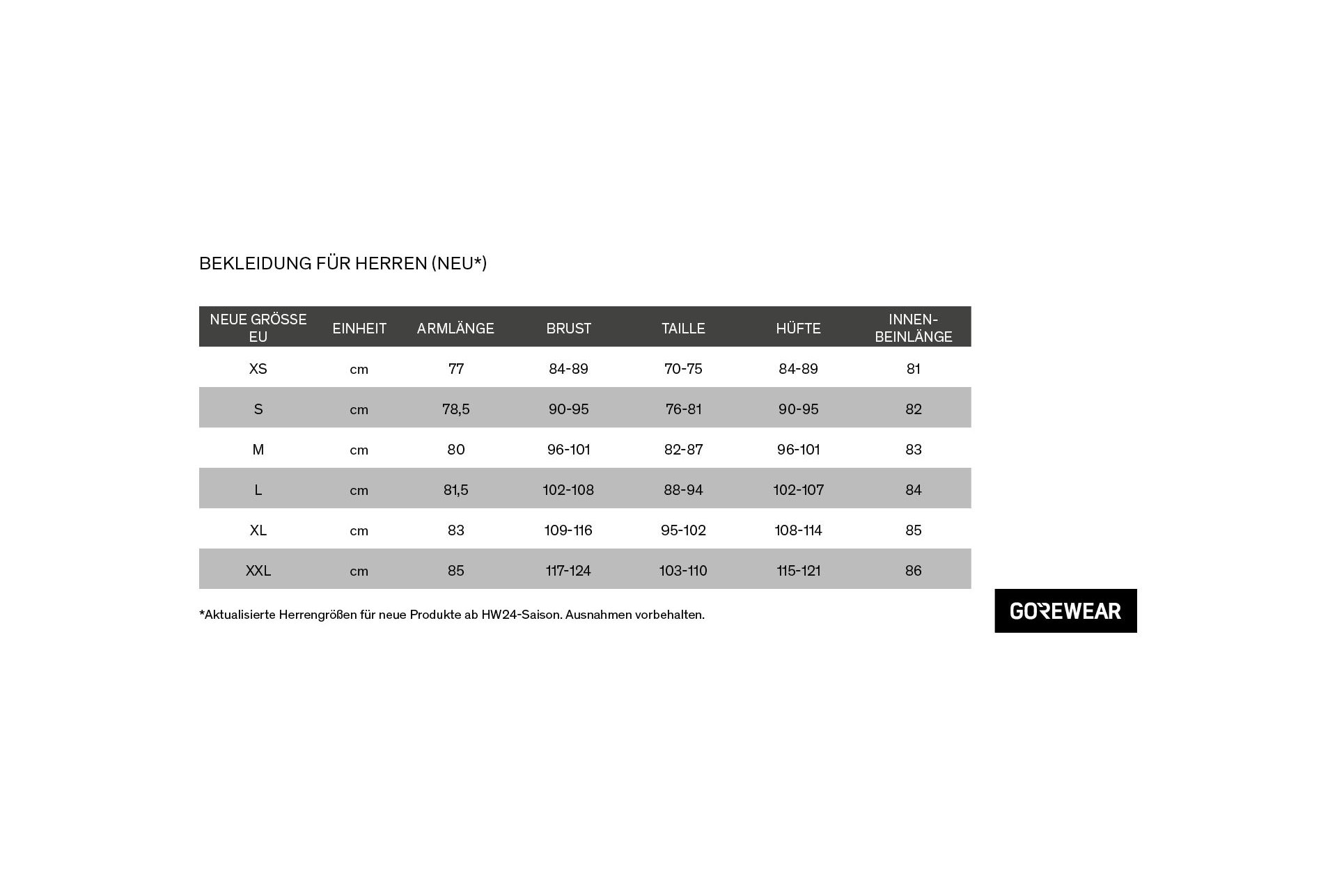 Lupra Gore-Tex Regenhose