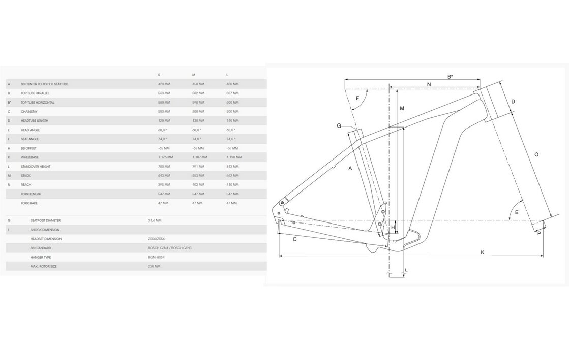 Bergamont E-Revox Pro FMN - 750 Wh - 29 Zoll - Diamant