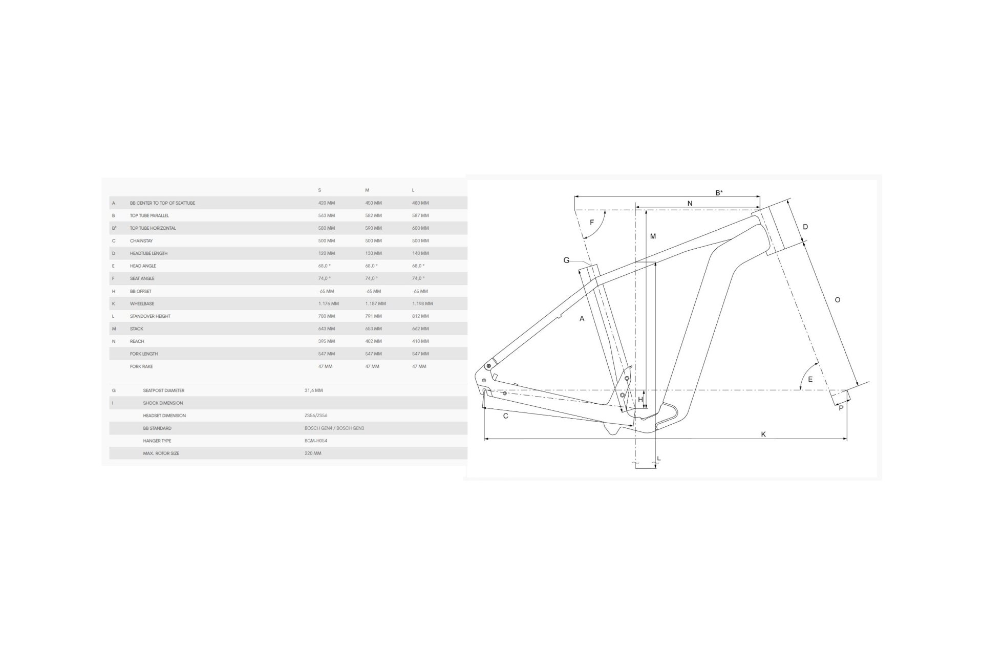 Bergamont E-Revox Pro FMN - 750 Wh - 29 Zoll - Diamant