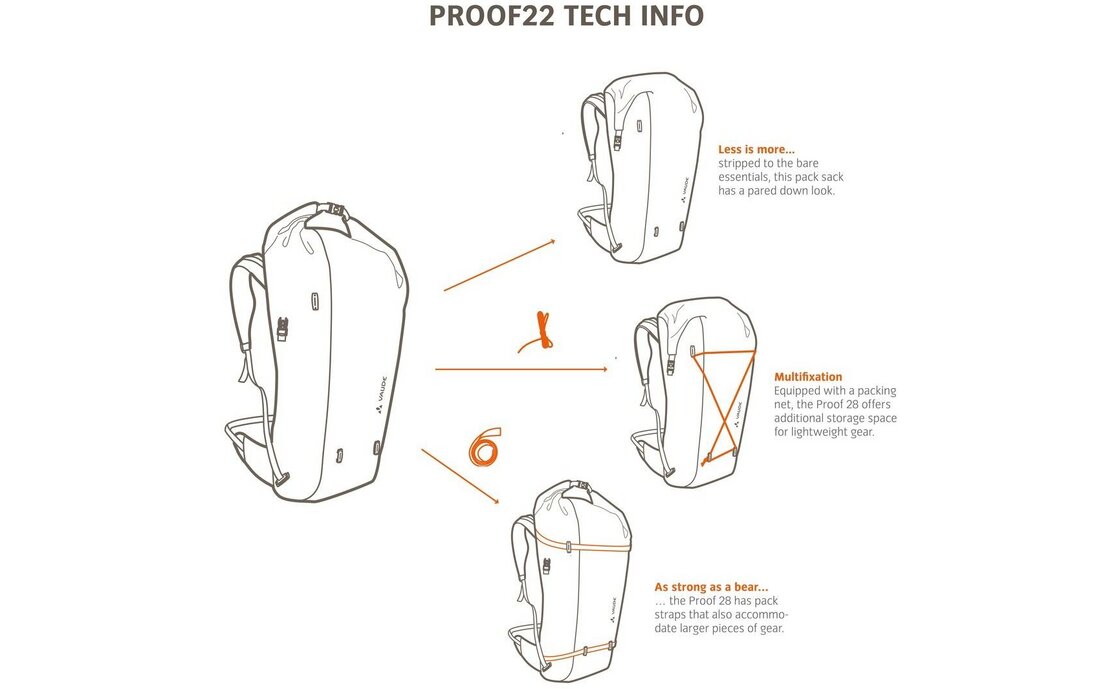 Vaude Proof 22