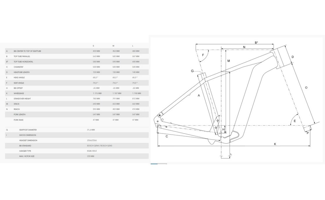 Bergamont E-Revox Sport FMN - 625 Wh - 29 Zoll - Diamant