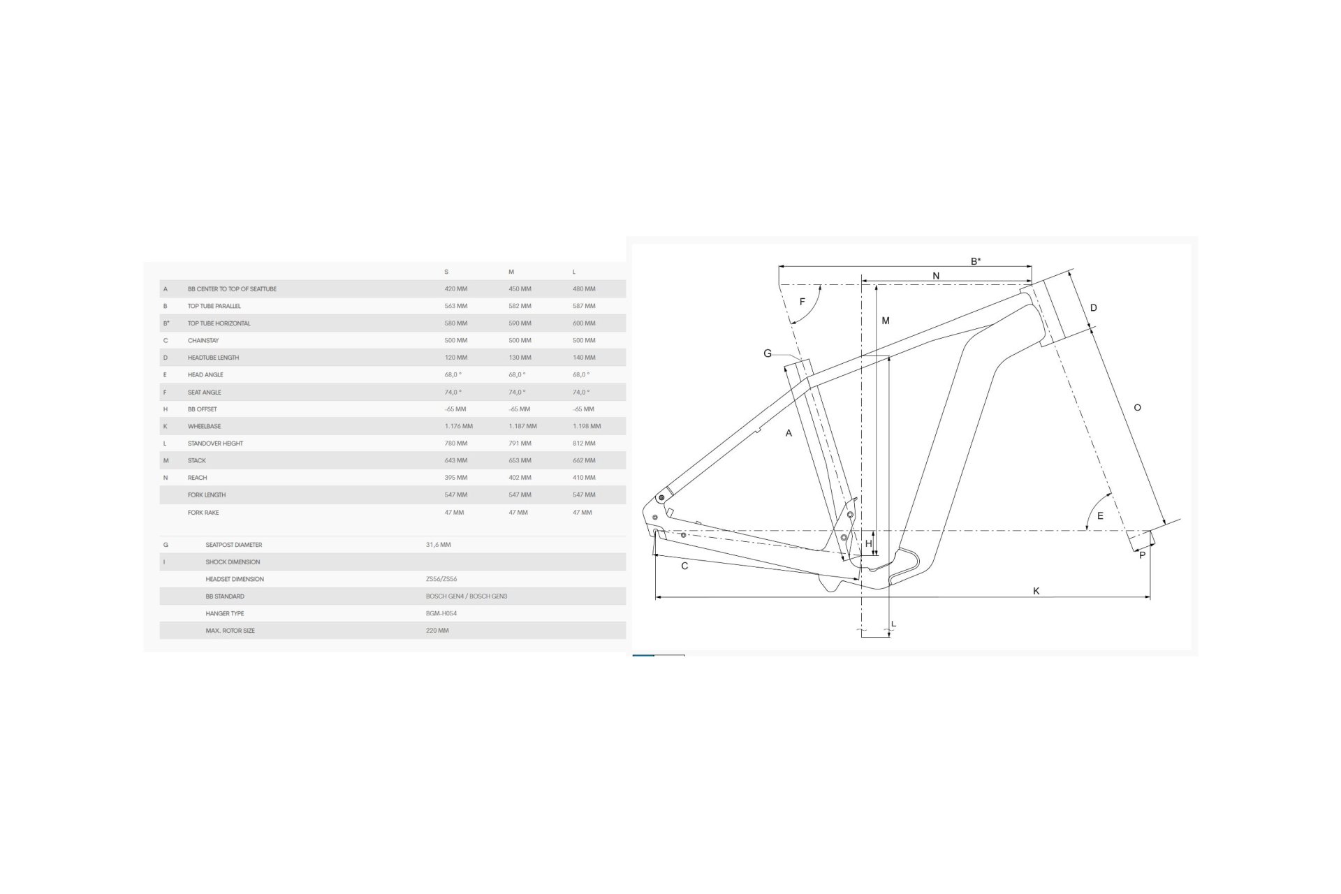 Bergamont E-Revox Sport FMN - 625 Wh - 29 Zoll - Diamant