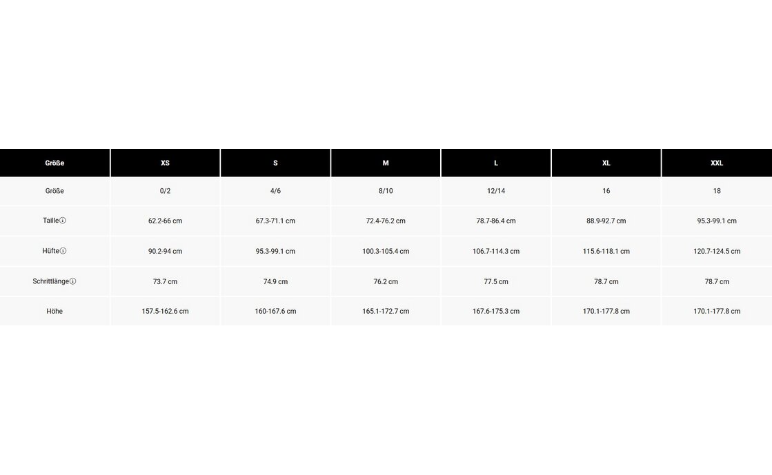 Fox W Ranger 2.5L Water Pant