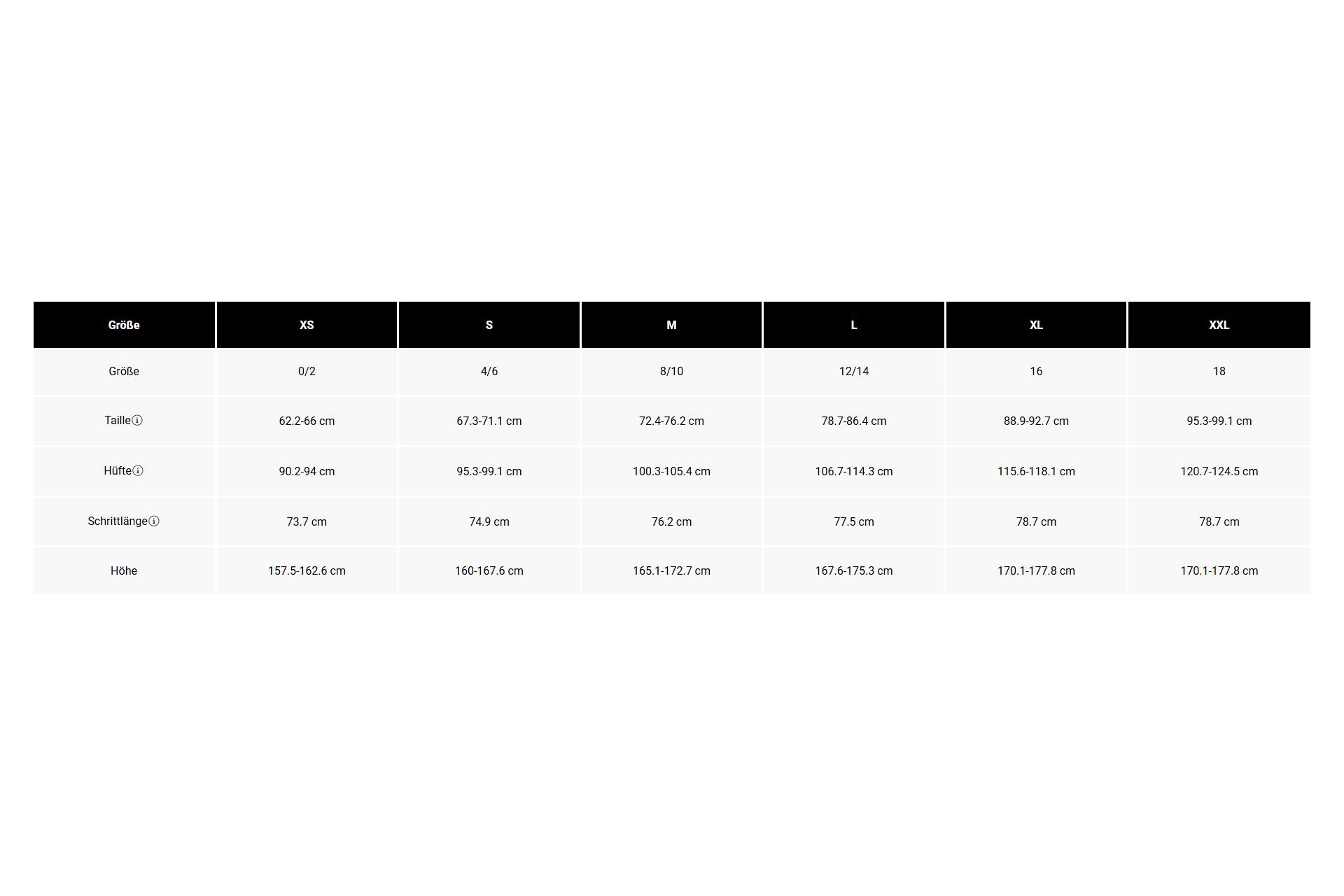 Fox W Ranger 2.5L Water Pant