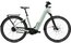 Flyer Upstreet 7.23 Comfort - 750 Wh - 28 Zoll - Tiefeinsteiger - 2024