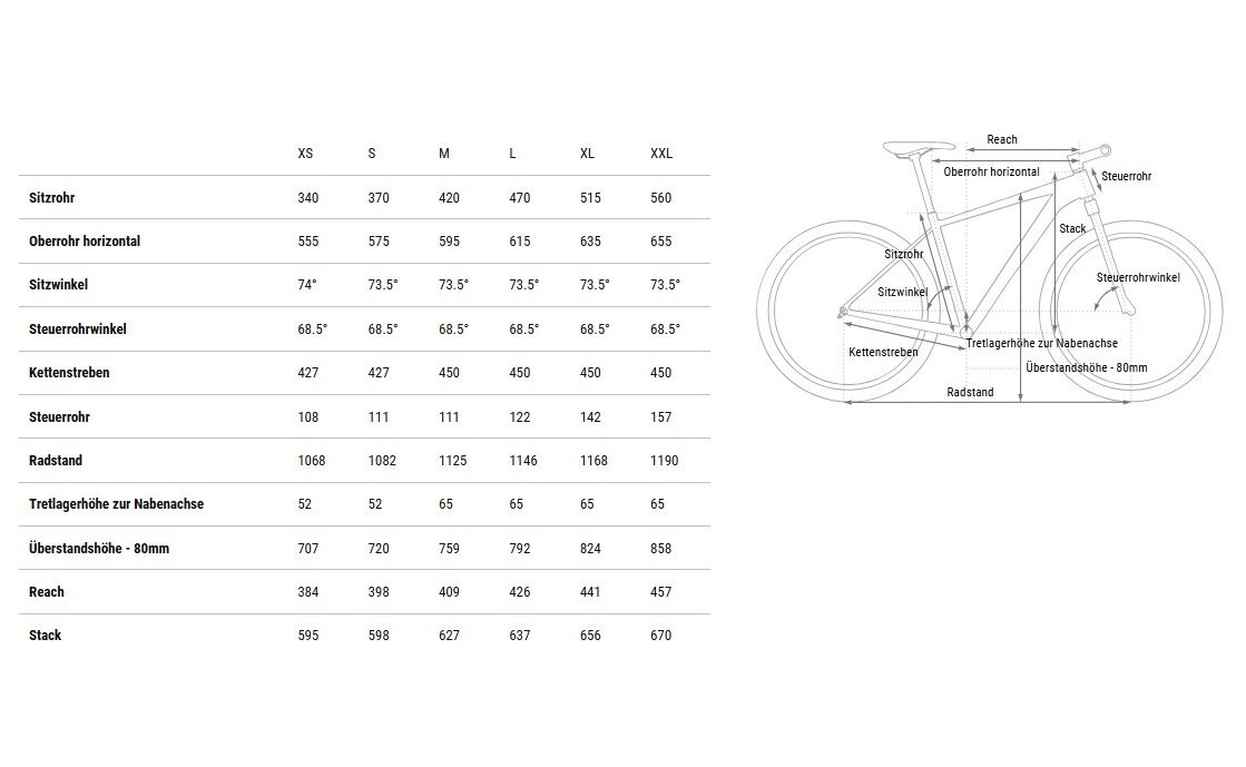 Cube Aim Race - 29 Zoll - Diamant - 2025