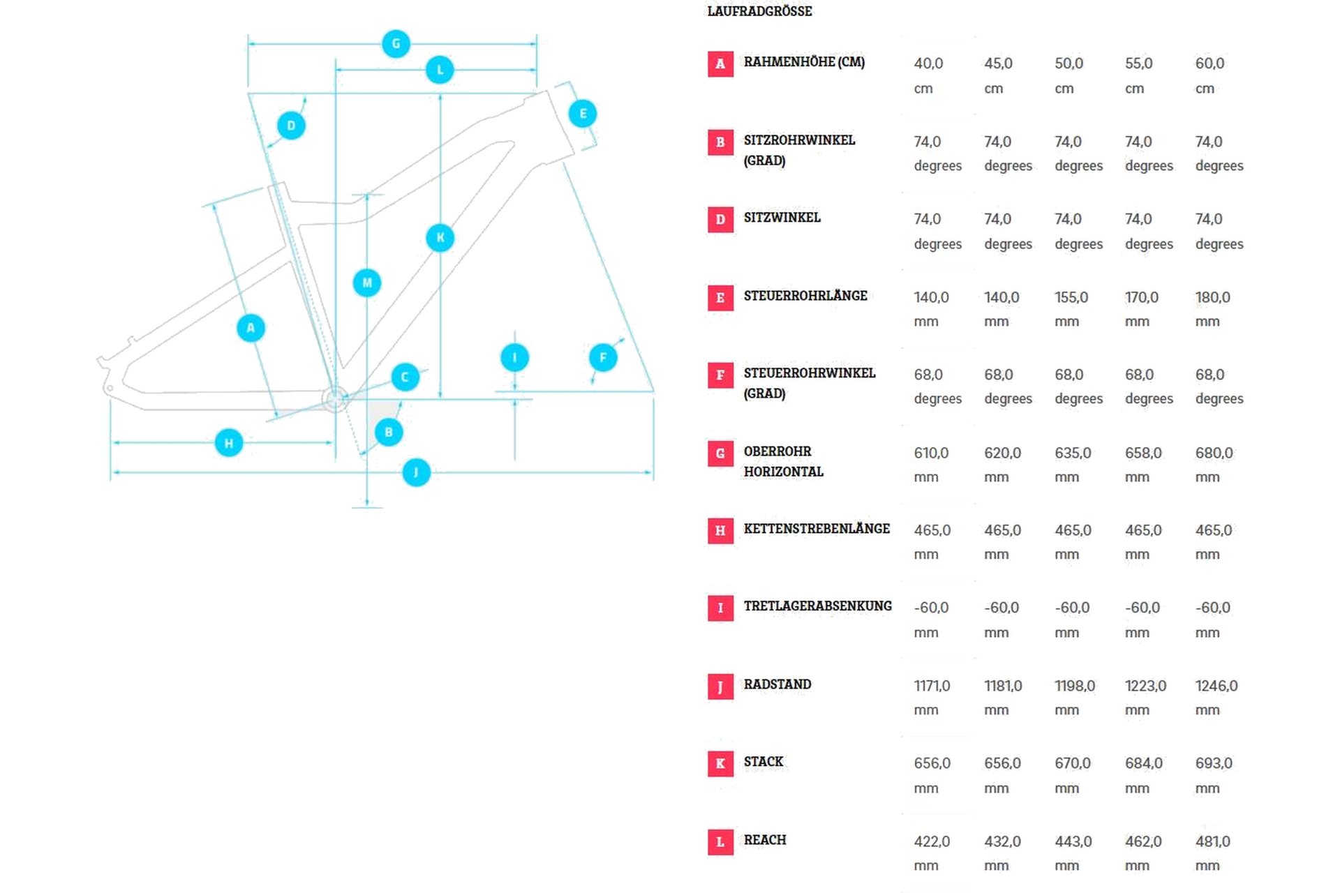 Winora Yucatan X12 - 720 Wh - 27,5 Zoll - Diamant - 2025
