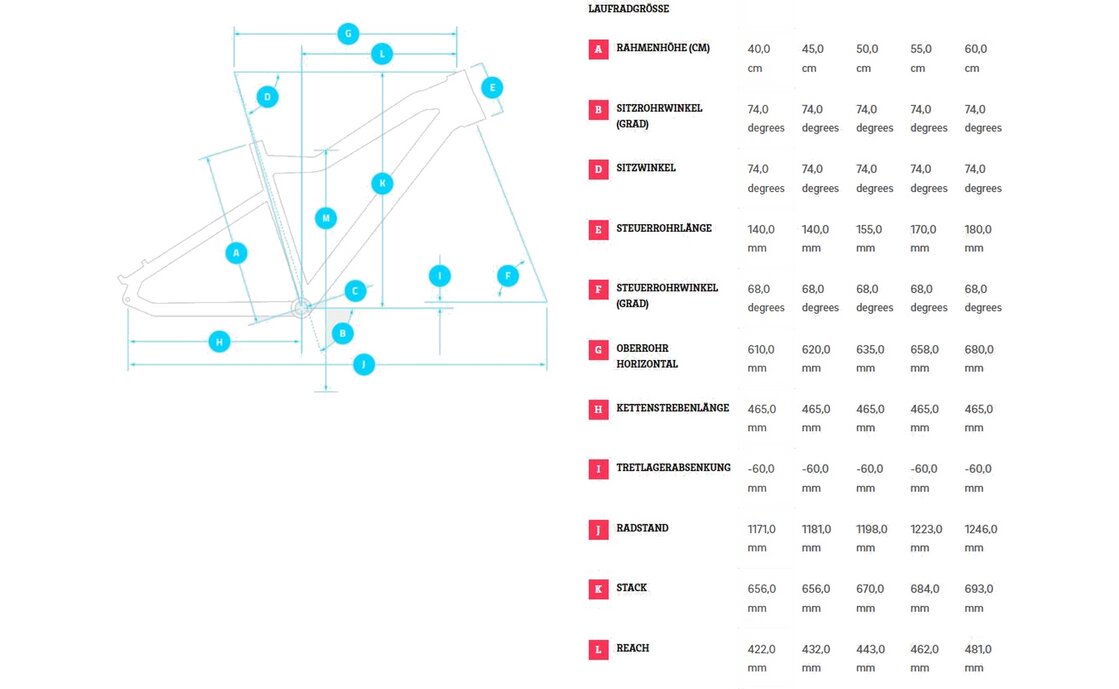 Winora Yucatan X12 - 720 Wh - 27,5 Zoll - Diamant - 2025