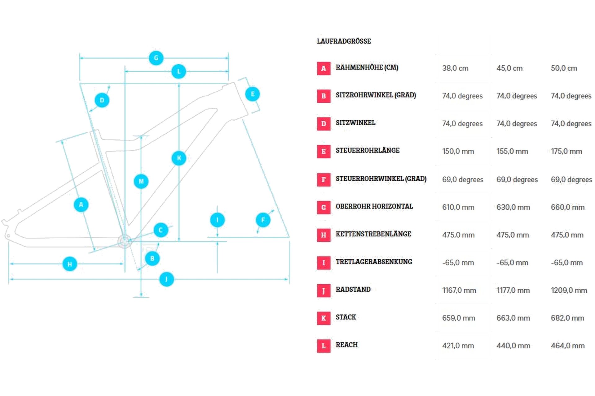 Winora Yucatan X12 - 720 Wh - 27,5 Zoll - Tiefeinsteiger - 2025