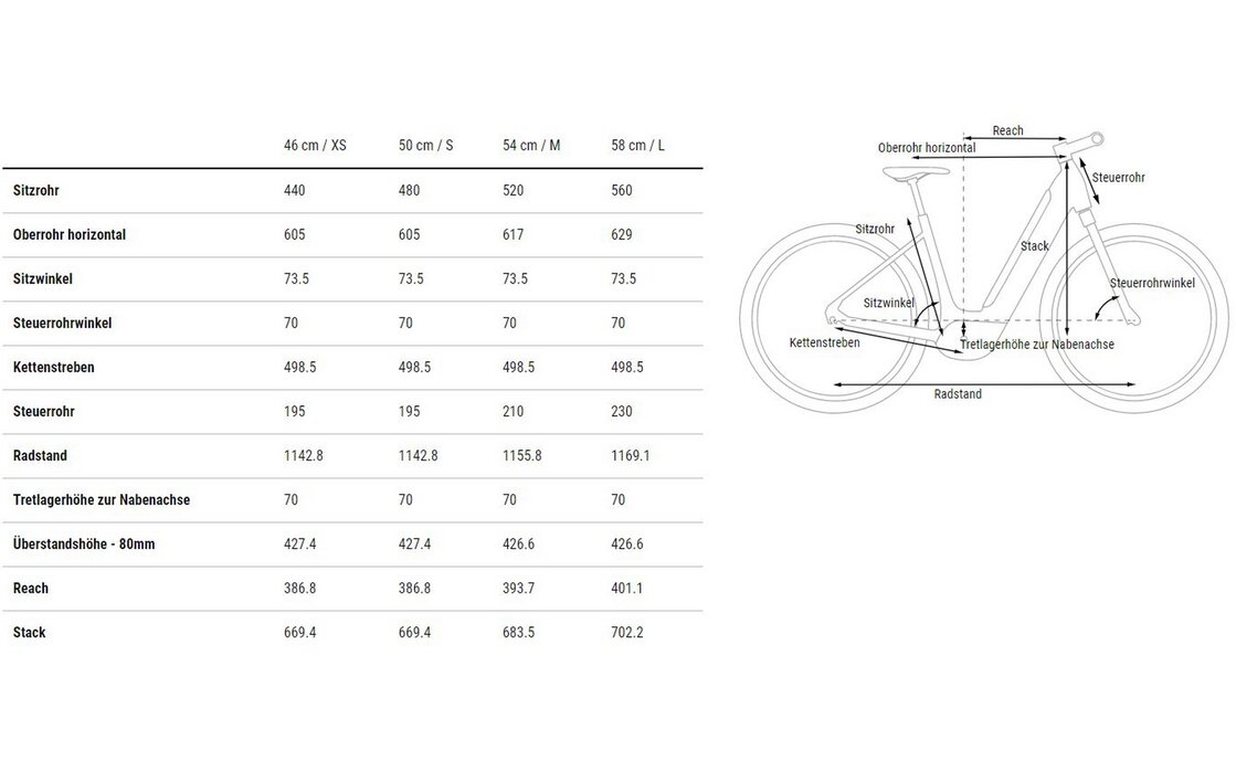 Cube Supreme RT Hybrid EXC 625 - 625 Wh - 28 Zoll - Tiefeinsteiger - 2023