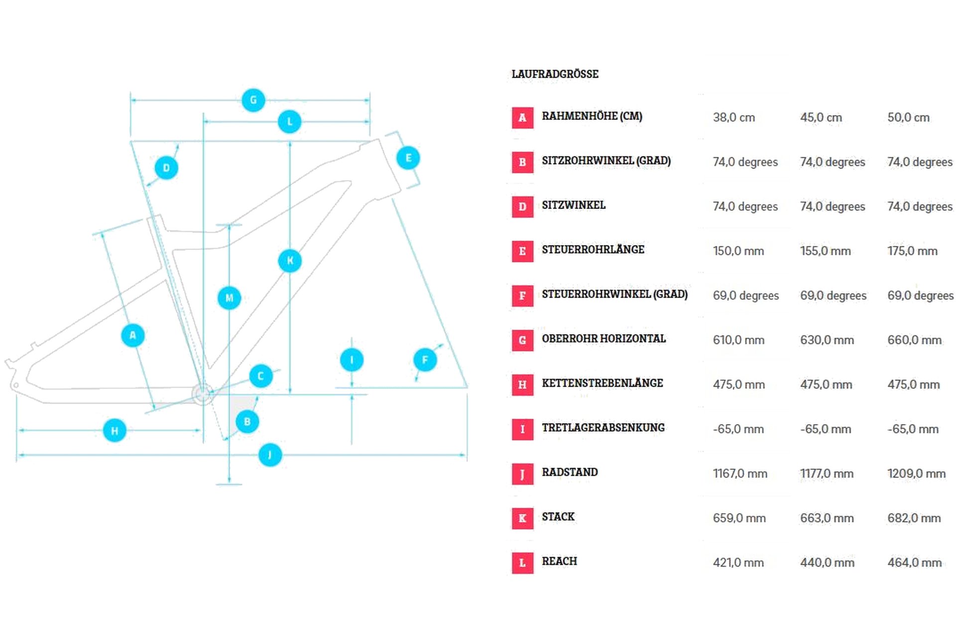 Winora Yucatan X12 Pro - 720 Wh - 27,5 Zoll - Tiefeinsteiger