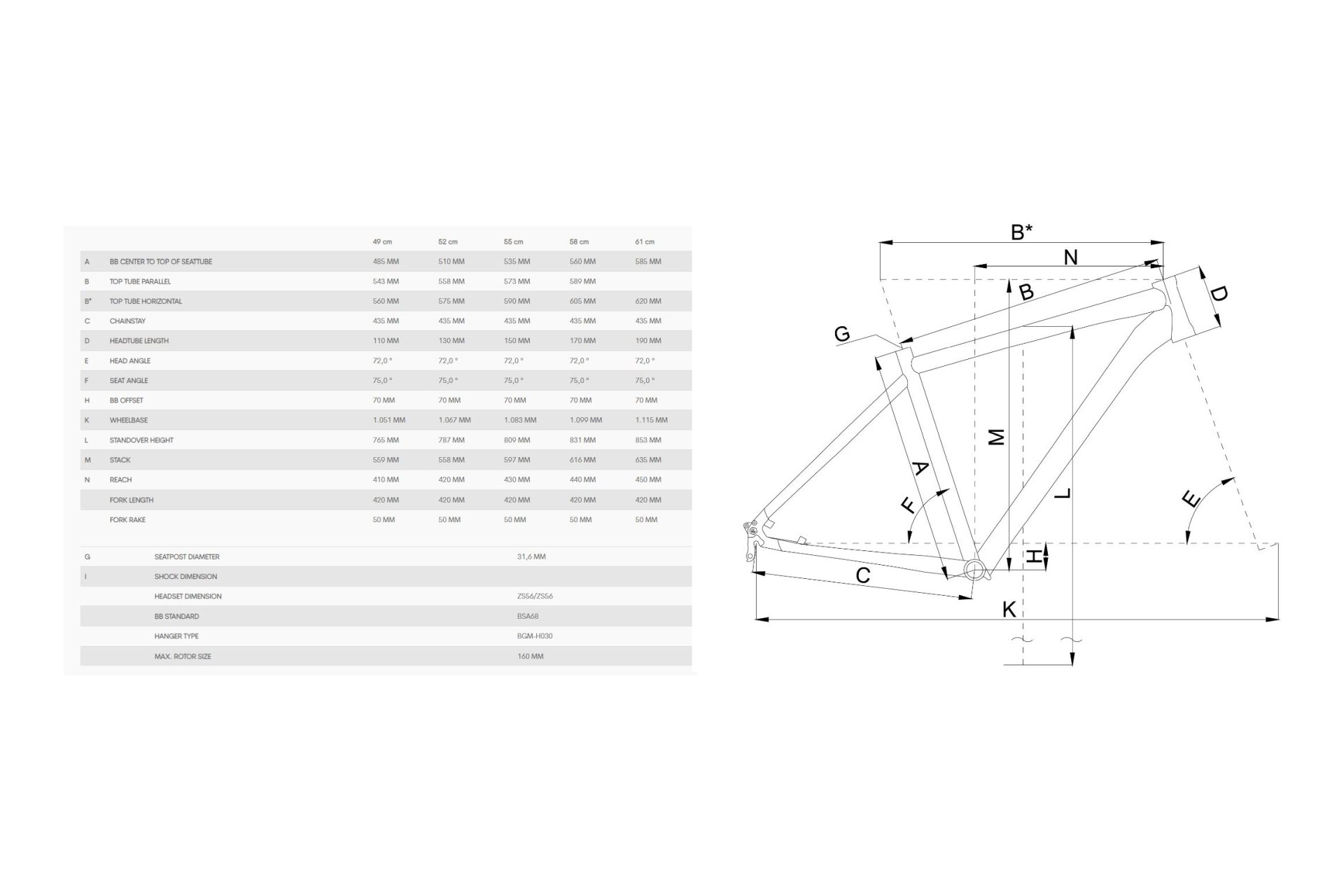 Bergamont Sweep 4 - 28 Zoll - Diamant - 2024