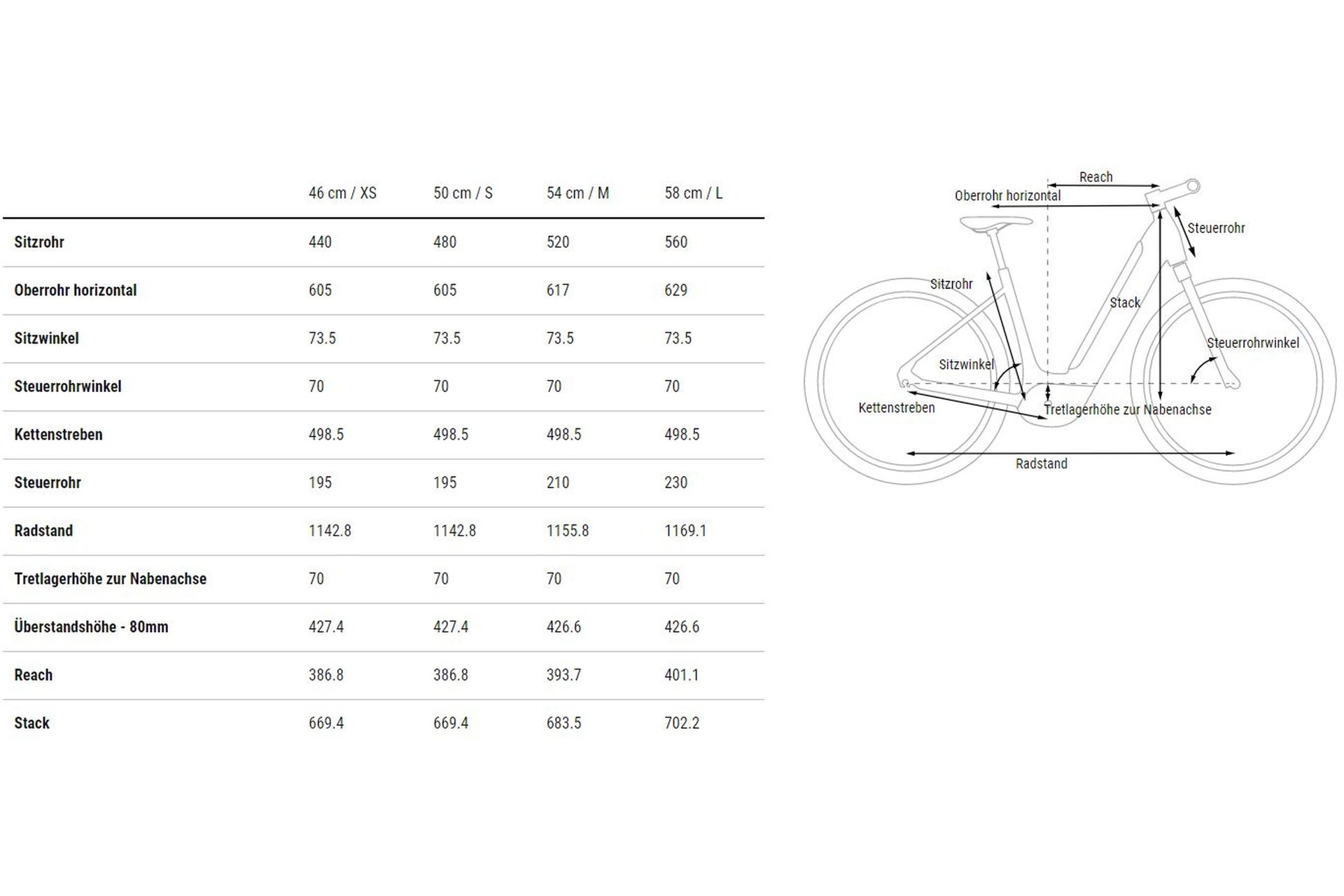 Cube Supreme RT Hybrid EXC 625 - 625 Wh - 28 Zoll - Tiefeinsteiger - 2023