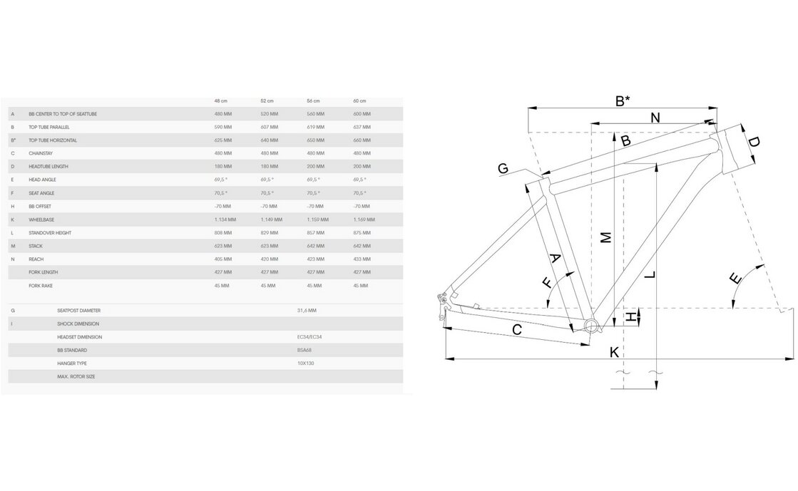 Bergamont Summerville N7 FH Gent - 28 Zoll - Diamant - 2024