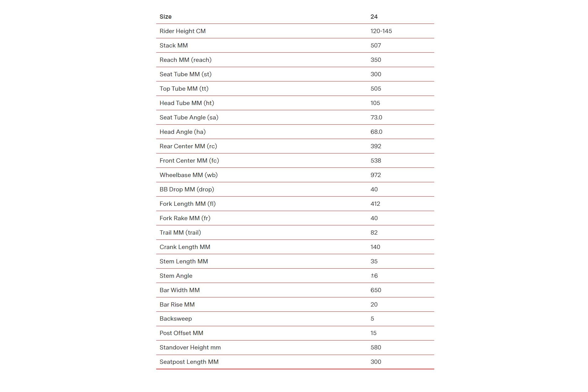 BMC Twostroke AL 24 - 24 Zoll - Diamant