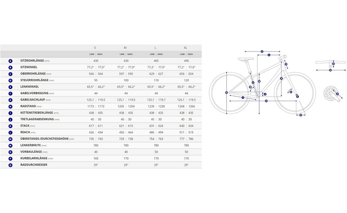 Giant Trance X 2 - 29 Zoll - Fully - 2024