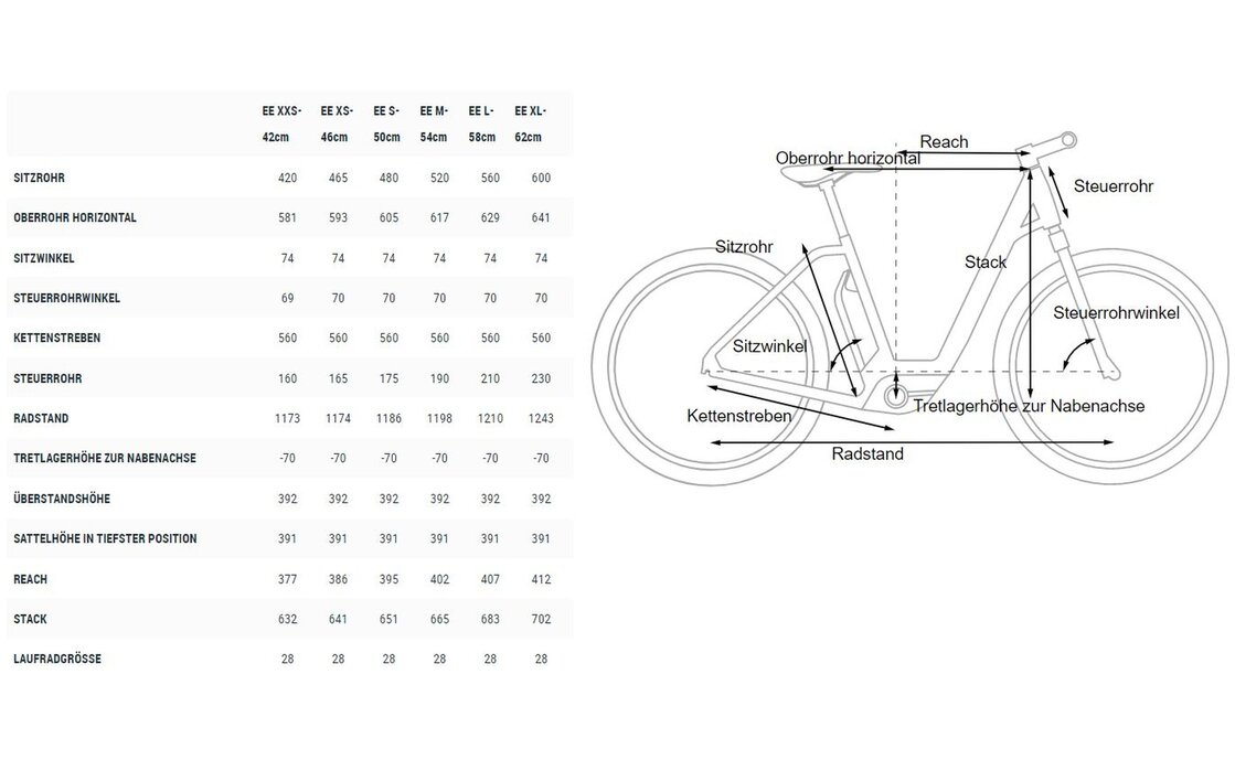Cube Town RT Hybrid EXC 500 2021 28 