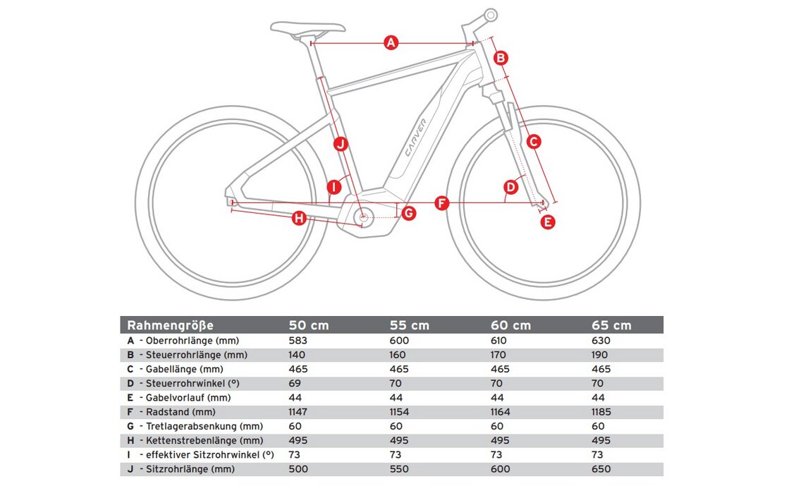 Carver Route E.410 - B-Ware - 500 Wh - 28 Zoll - Diamant