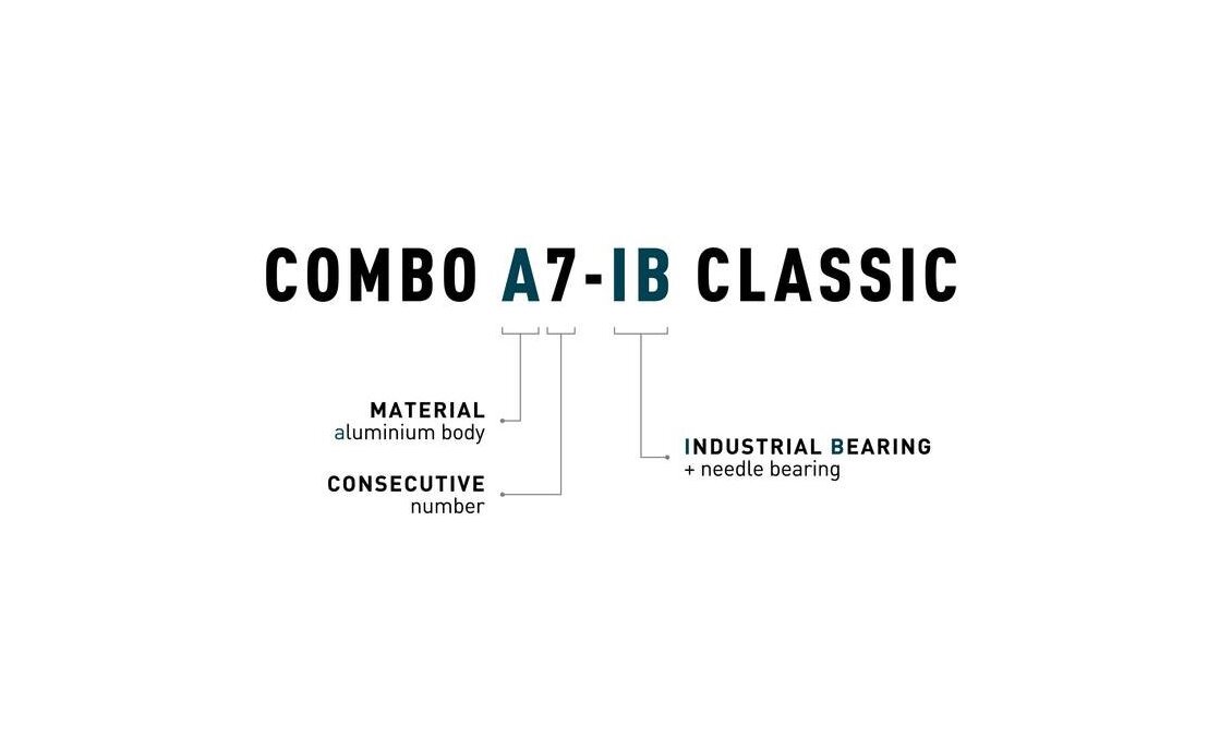 Cube ACID Pedale Combo A7-IB Classic