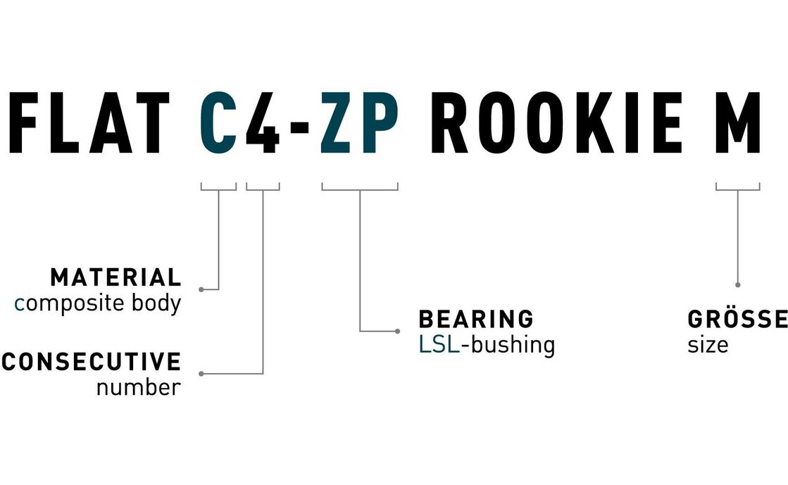 Cube ACID Pedale Flat C4-ZP Rookie