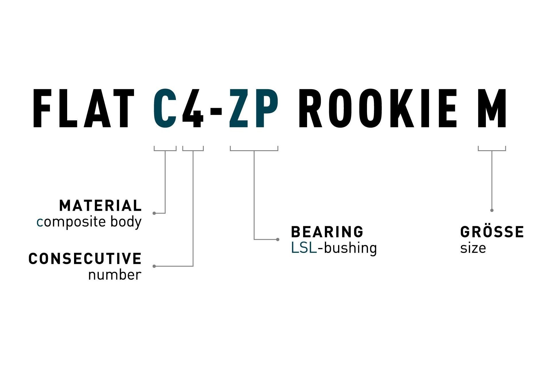 Cube ACID Pedale Flat C4-ZP Rookie