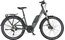 KTM Macina Gran P510 - 500 Wh - 27,5 Zoll - Tiefeinsteiger - 2023