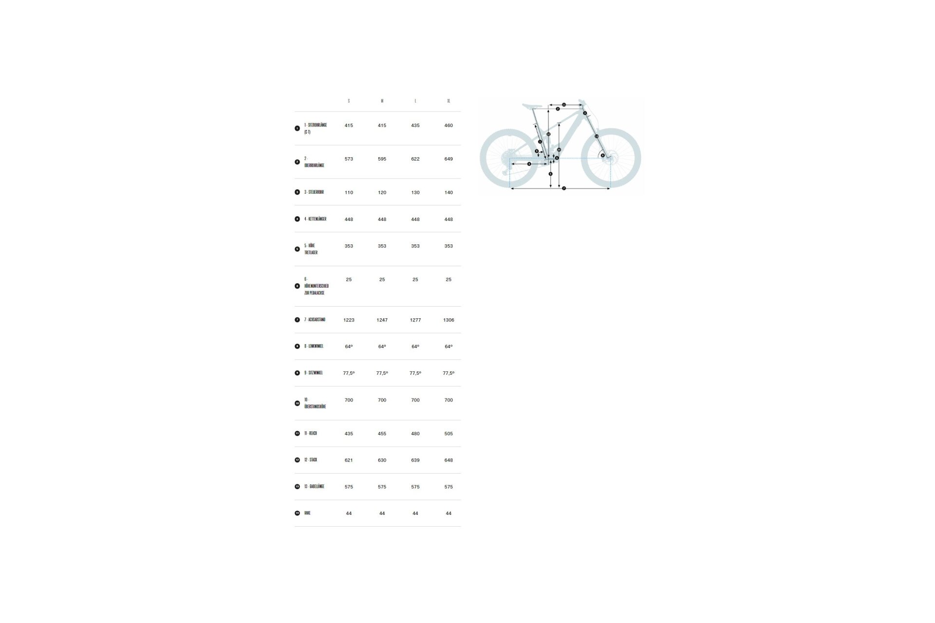 Orbea Wild FS H10 - 750 Wh - 29 Zoll - Fully