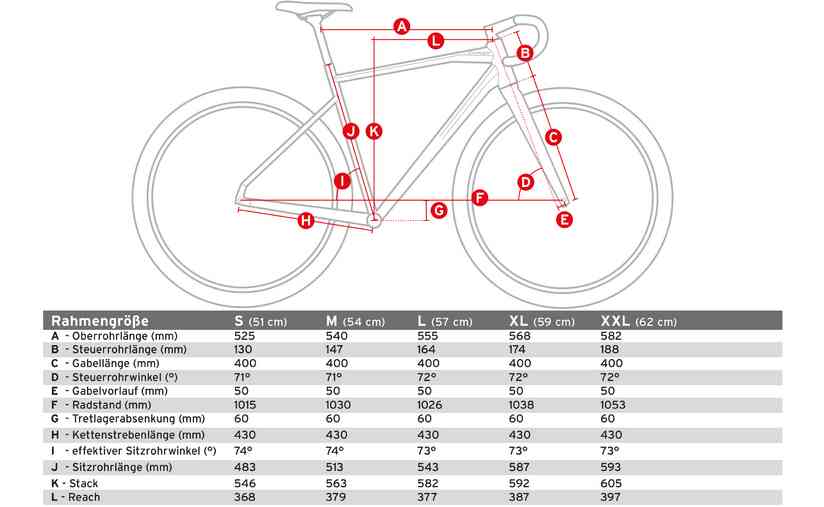 Carver Gravel 100 Street 2024 28 Zoll günstig kaufen Fahrrad XXL