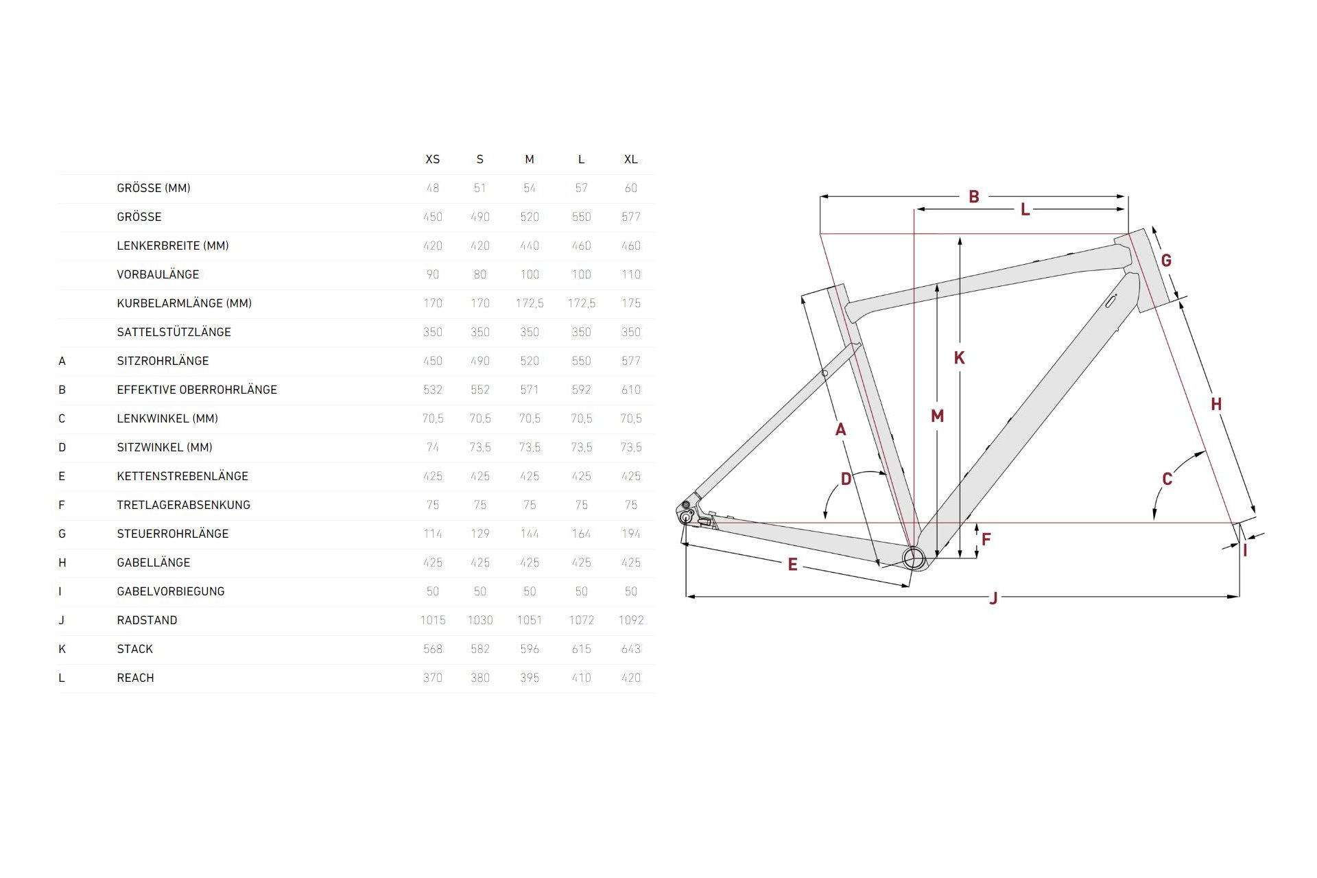 Focus Atlas 6.6 EQP - 28 Zoll - Diamant - 2025