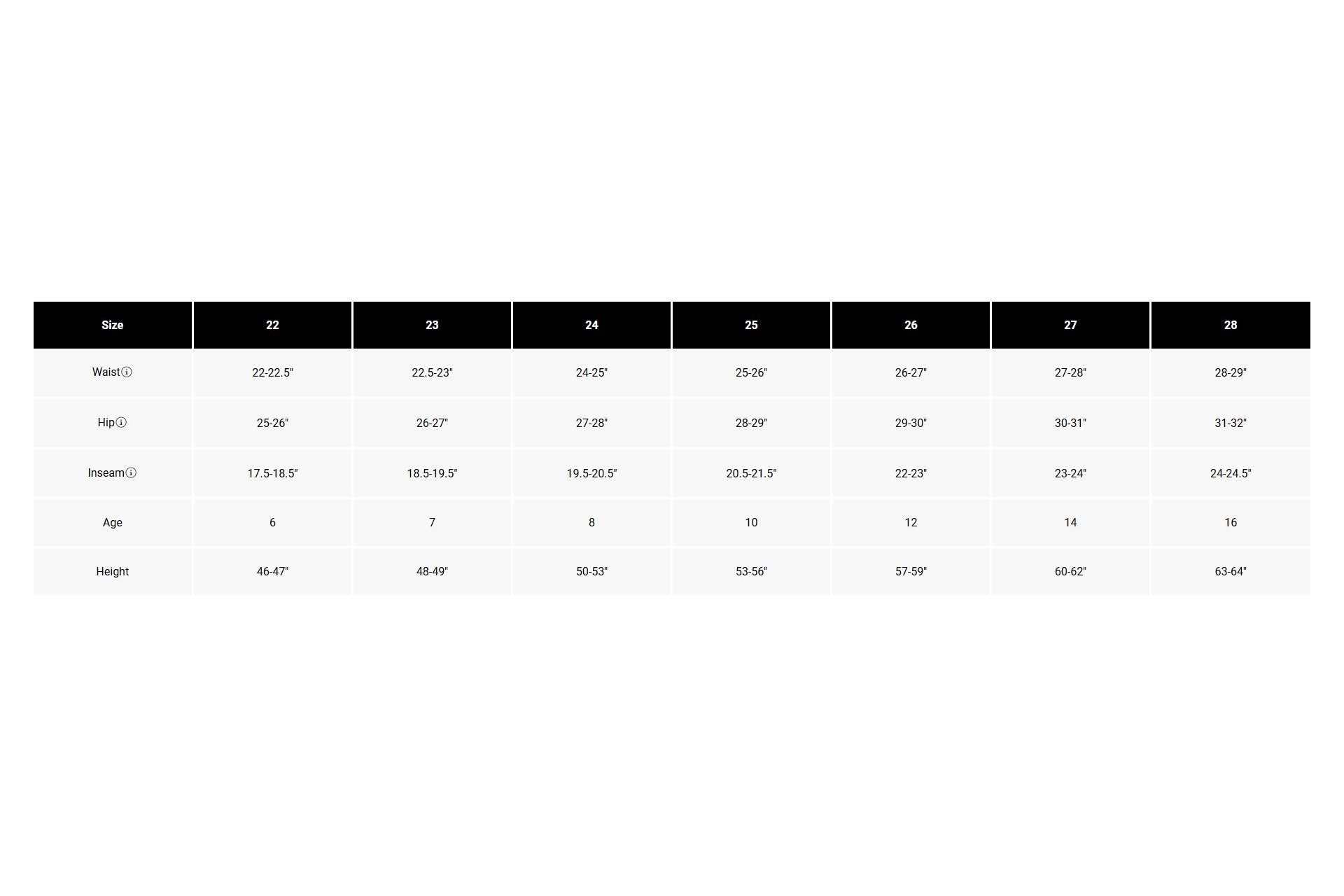 Fox Yth Ranger 2.5L Water Pant