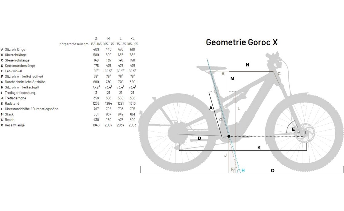 Flyer Goroc X 4.10 - 630 Wh - 27,5 Zoll - Fully