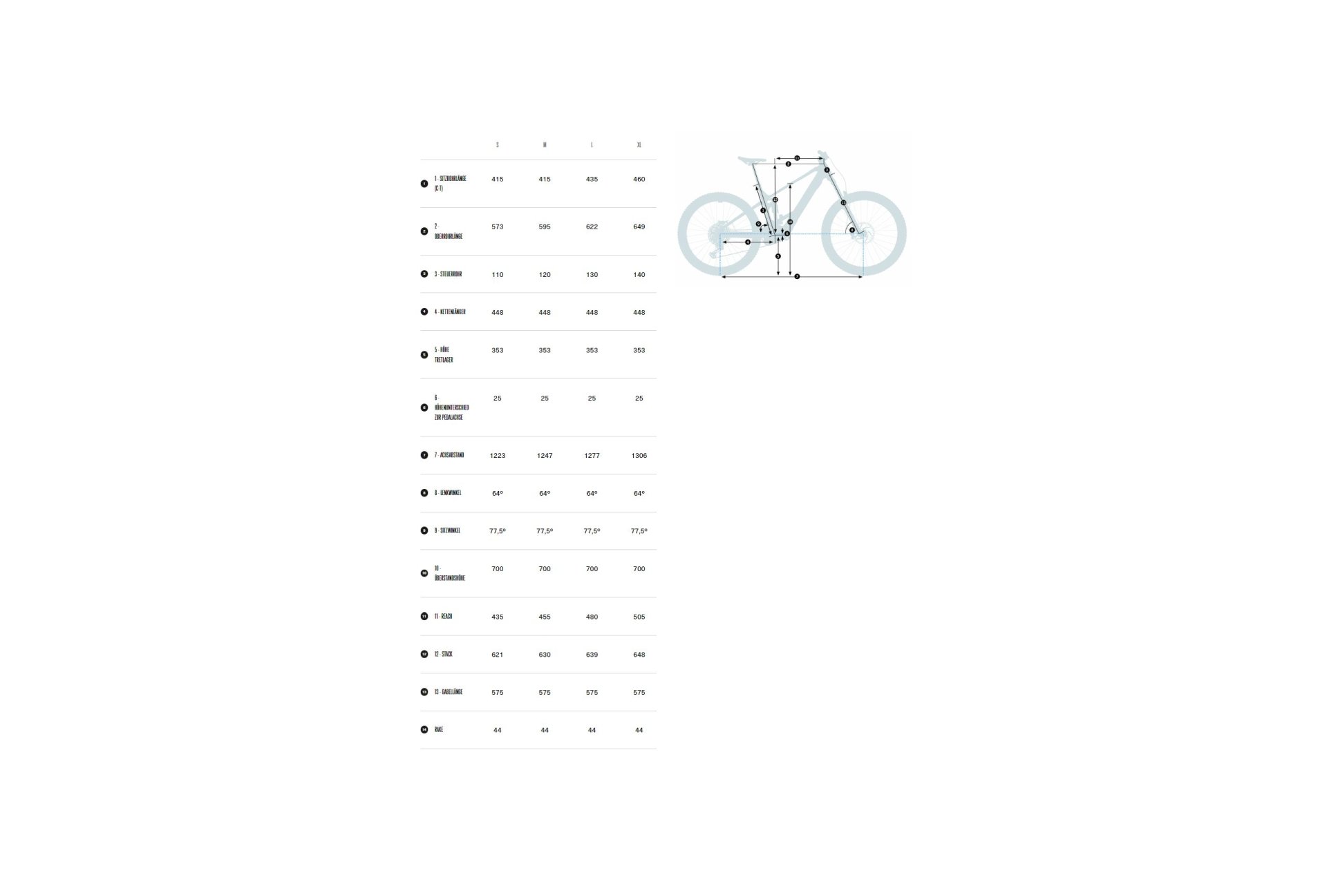 Orbea Wild FS H20 - 750 Wh - 29 Zoll - Fully