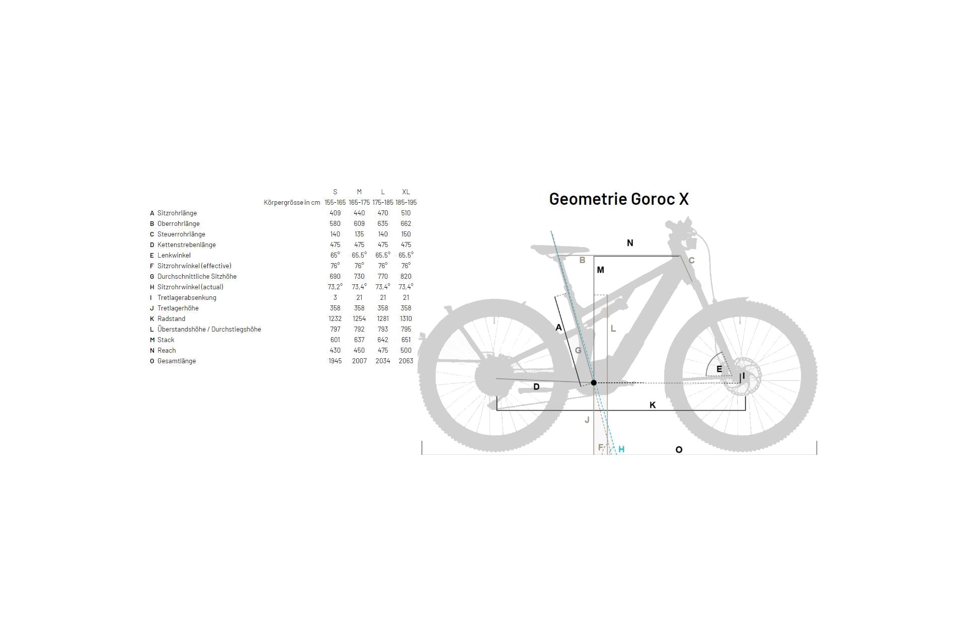 Flyer Goroc X 4.10 - 630 Wh - 27,5 Zoll - Fully - Aktion