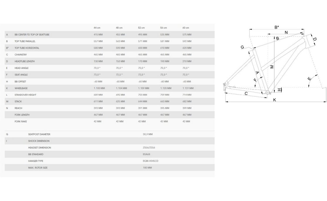 Bergamont Horizon Plus 6 Lady - 28 Zoll - Damen Sport - 2024