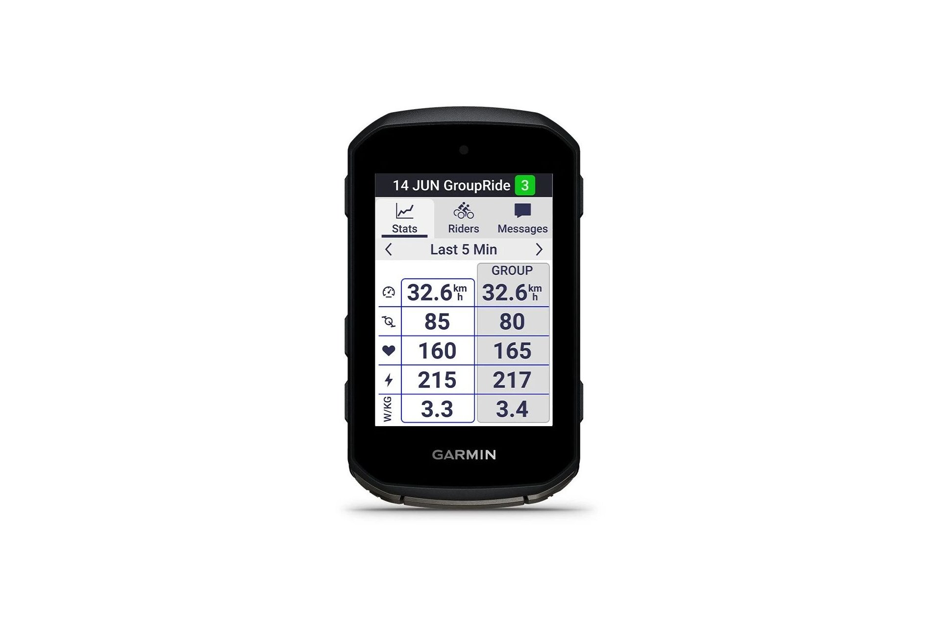 Garmin Edge 550