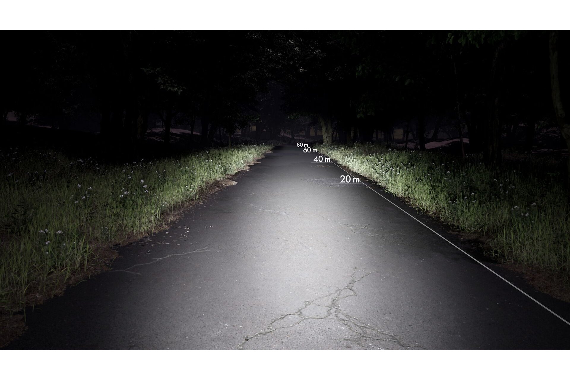 OSRAM LEDsBIKE Race 80 Set