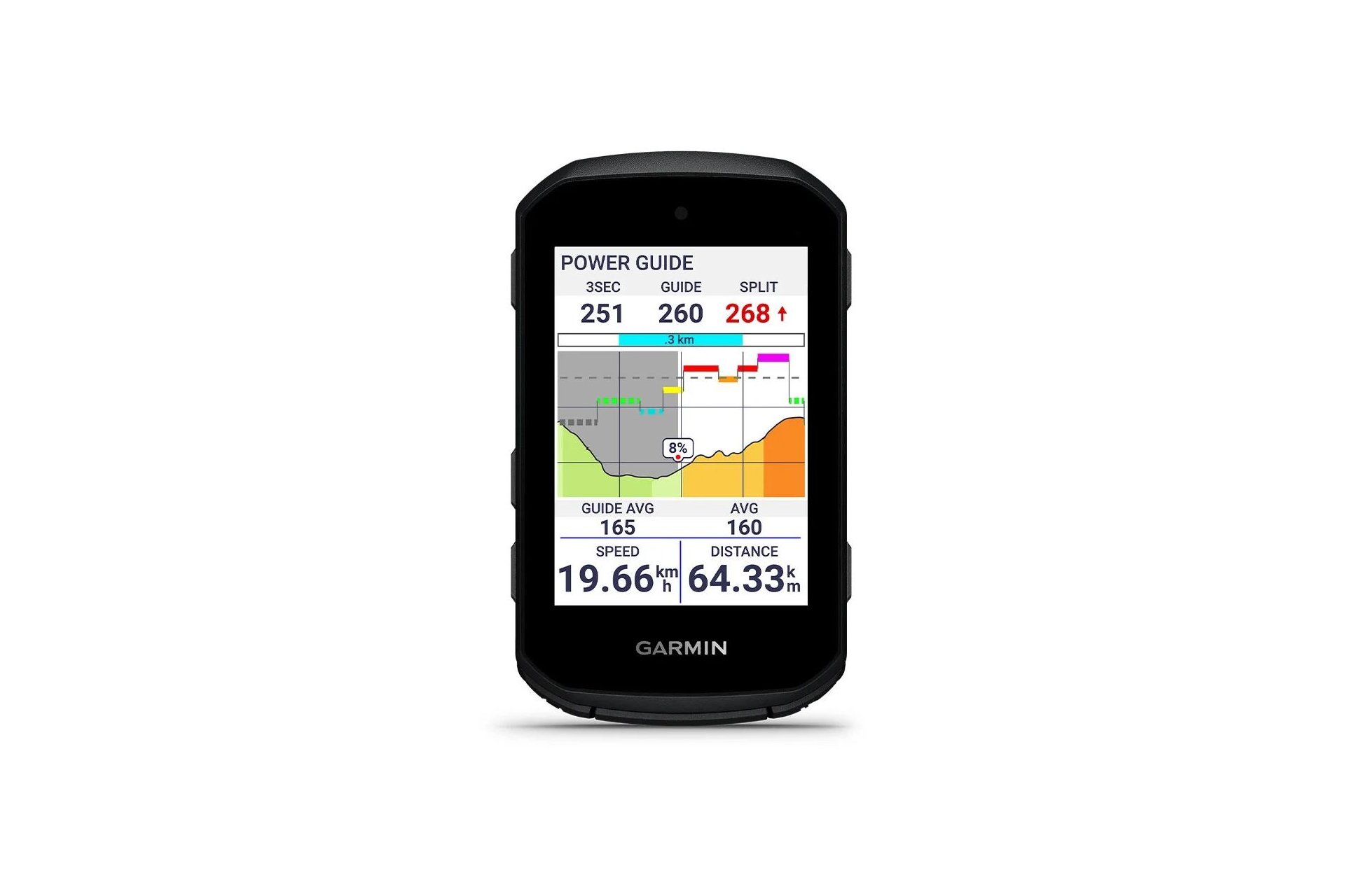 Garmin Edge 850