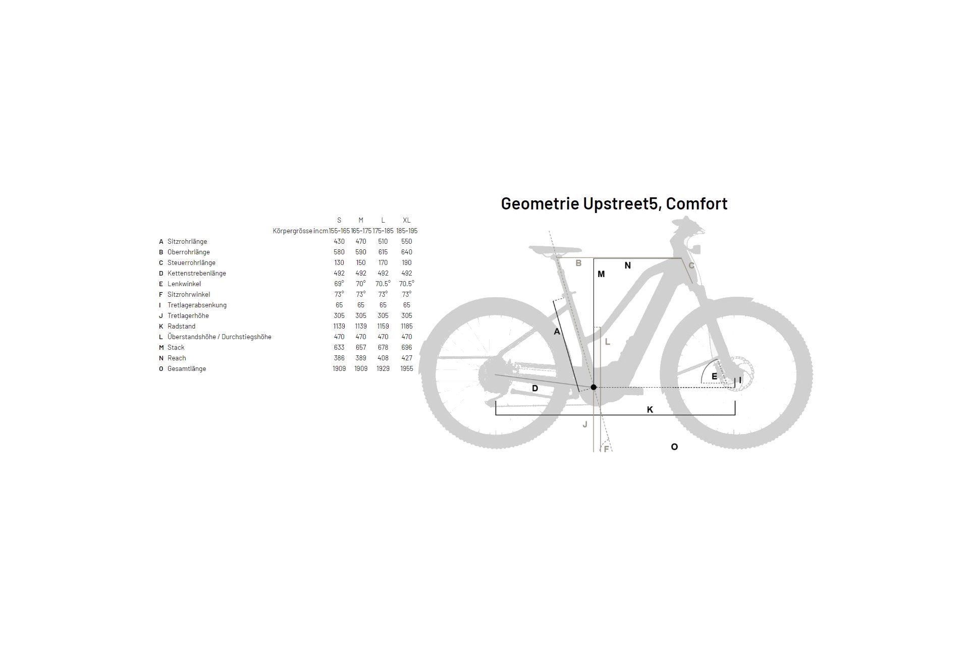 Flyer Upstreet5 7.12 - 750 Wh - 27,5 Zoll - Damen Sport - Aktion