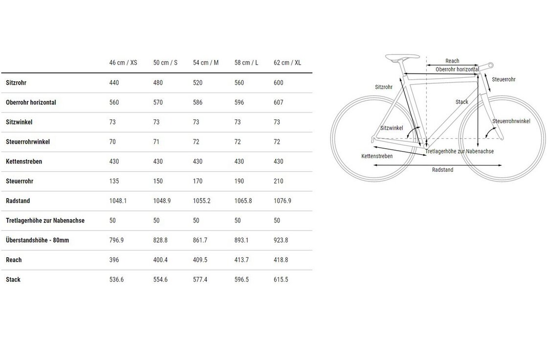 Cube Hyde Race - 28 Zoll - Diamant