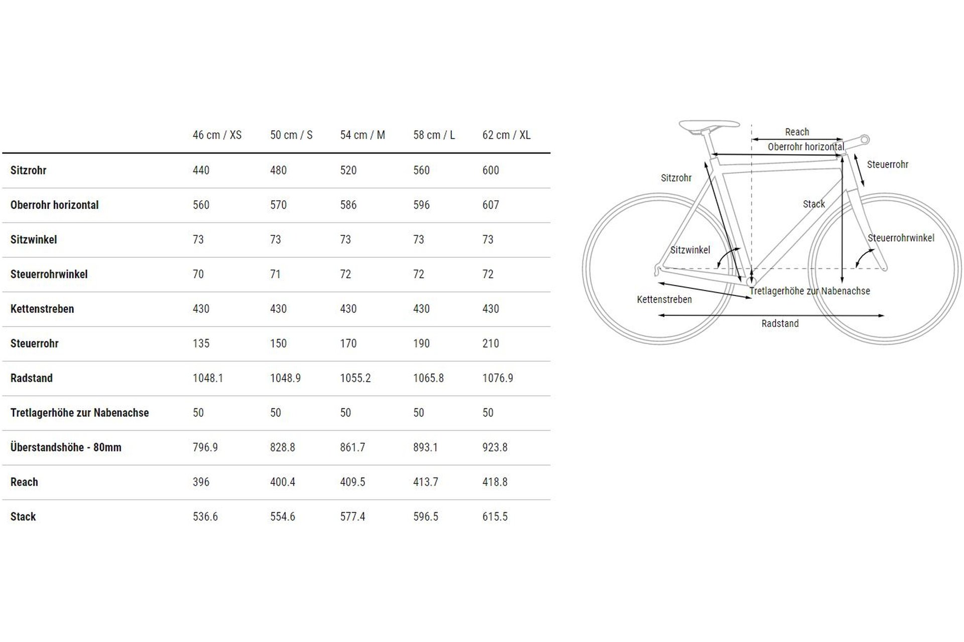 Cube Hyde Race - 28 Zoll - Diamant