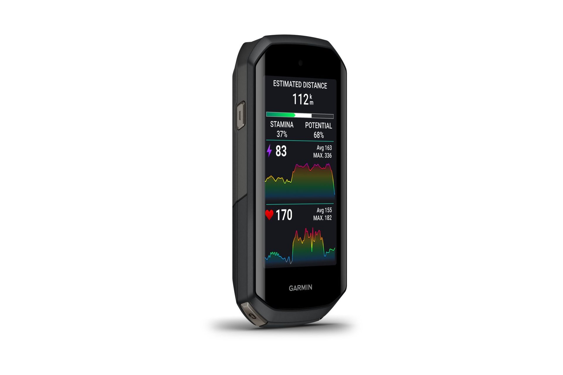Garmin Edge 1050