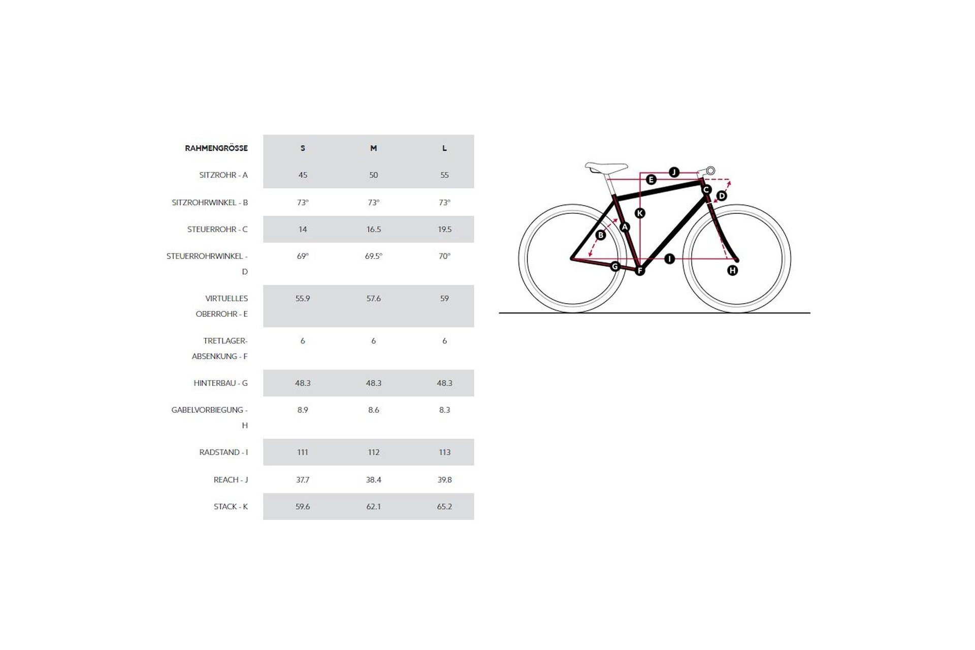 Diamant 138 - 545 Wh - 28 Zoll - Tiefeinsteiger - 2023